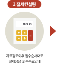 3.: ڷḦ ؼ 24ð ̳   ȳ