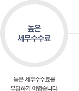 복잡한 세법 지식: 스스로 신고하기에 어렵습니다.