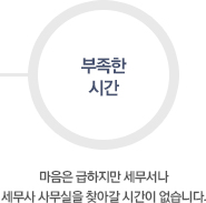 부족한 시간: 자료 정리와 신고 시간이 부족합니다.
