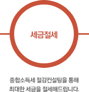 합리적인 수수료: 부담 없는 가격으로 제공합니다.