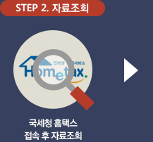 step2 자료조회 : 국세청 홈택스 접속 후 자료조회