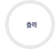 출력