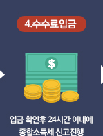 4.�������Ա� : �Ա� Ȯ���� �ٷ� ���ռҵ漼 �Ű�����